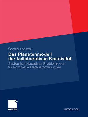 cover image of Das Planetenmodell der kollaborativen Kreativität